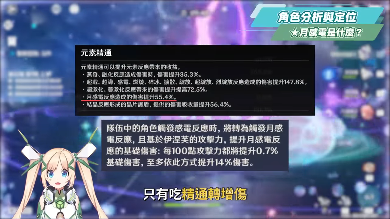 【原神】伊涅芙💙培養放大鏡▸月感電核心輔助要抽嗎？新反應機制詳解！將直傷轉劇變的神奇魔法？技能解析/聖遺物/武器/命座/畢業面板! ▹璐洛洛◃ - 原神, 璐洛洛, 伊涅芙 - 敗家達人推薦