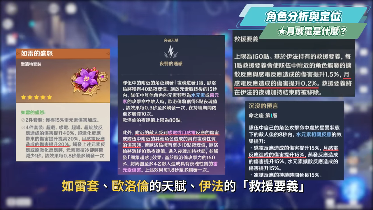 【原神】伊涅芙💙培養放大鏡▸月感電核心輔助要抽嗎？新反應機制詳解！將直傷轉劇變的神奇魔法？技能解析/聖遺物/武器/命座/畢業面板! ▹璐洛洛◃ - 原神, 璐洛洛, 伊涅芙 - 敗家達人推薦