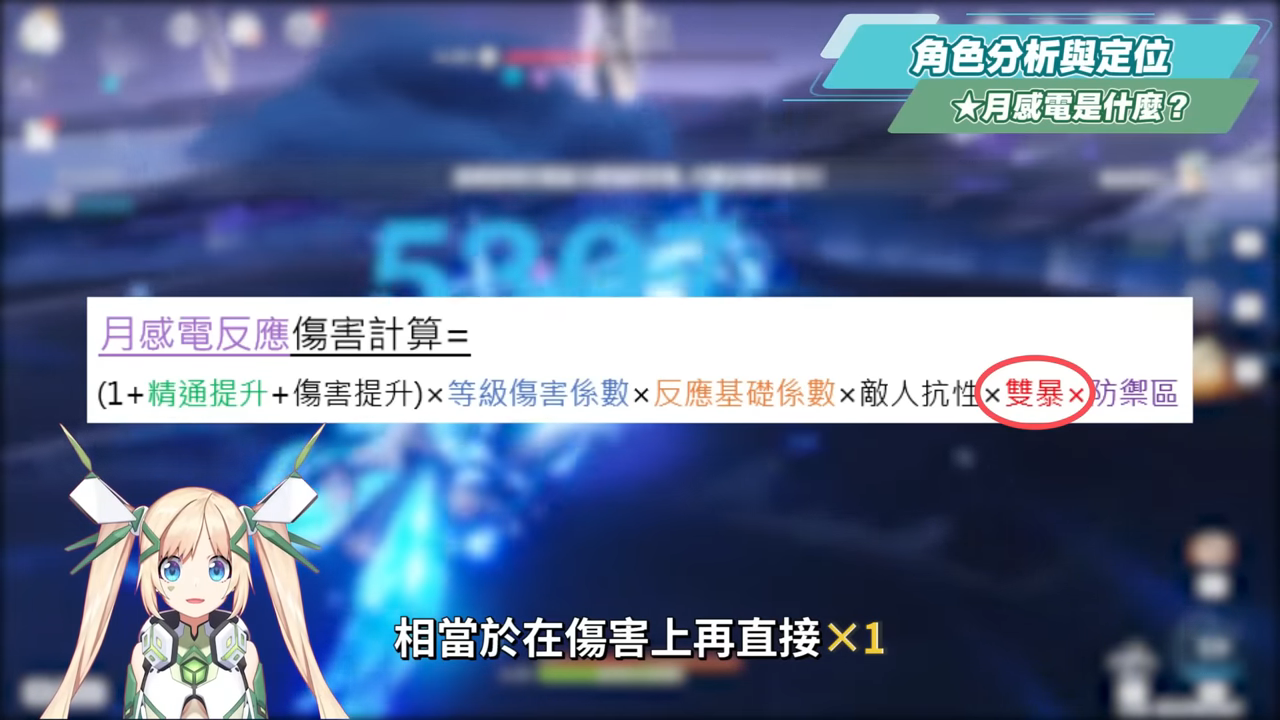 【原神】伊涅芙💙培養放大鏡▸月感電核心輔助要抽嗎？新反應機制詳解！將直傷轉劇變的神奇魔法？技能解析/聖遺物/武器/命座/畢業面板! ▹璐洛洛◃ - 原神, 璐洛洛, 伊涅芙 - 敗家達人推薦