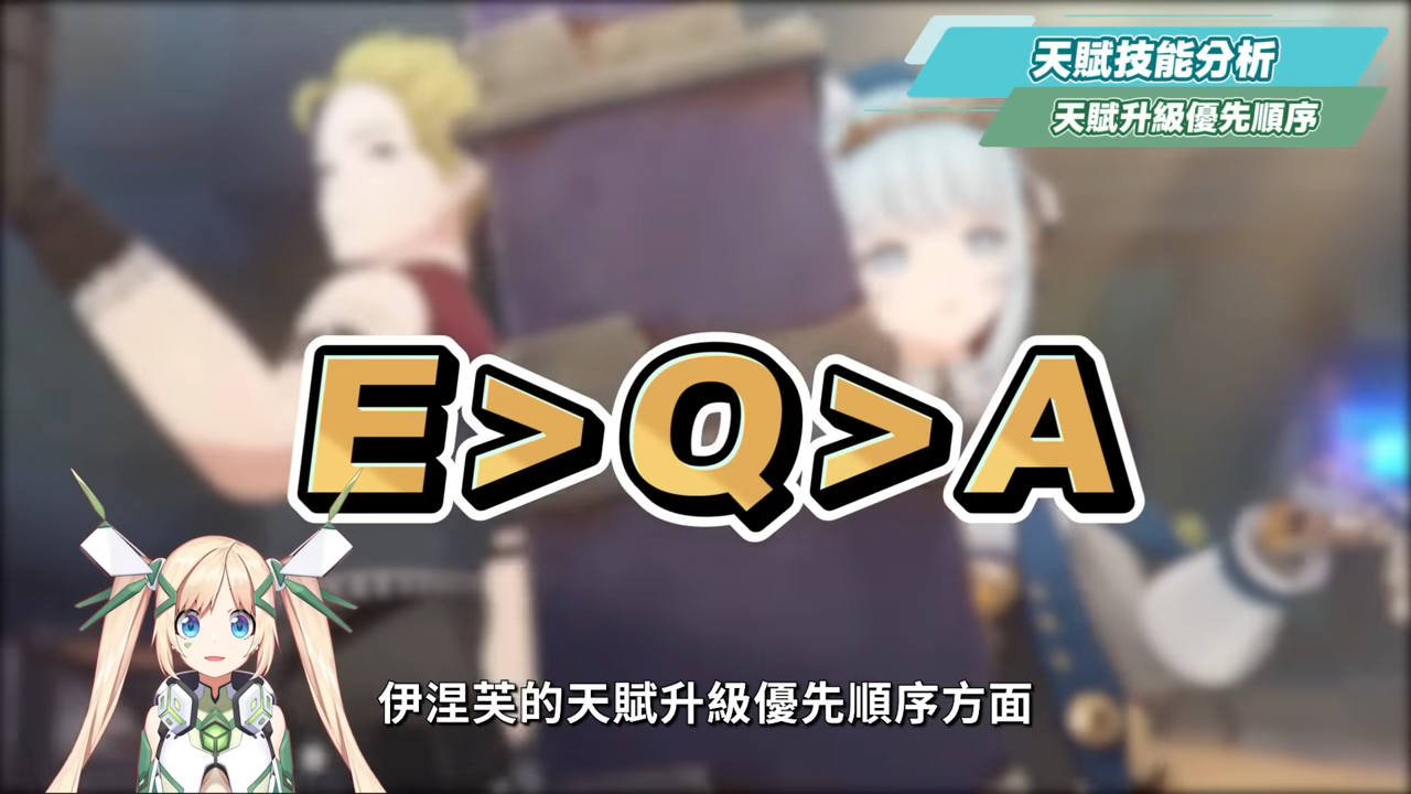 【原神】伊涅芙💙培養放大鏡▸月感電核心輔助要抽嗎？新反應機制詳解！將直傷轉劇變的神奇魔法？技能解析/聖遺物/武器/命座/畢業面板! ▹璐洛洛◃ - 原神, 璐洛洛, 伊涅芙 - 敗家達人推薦