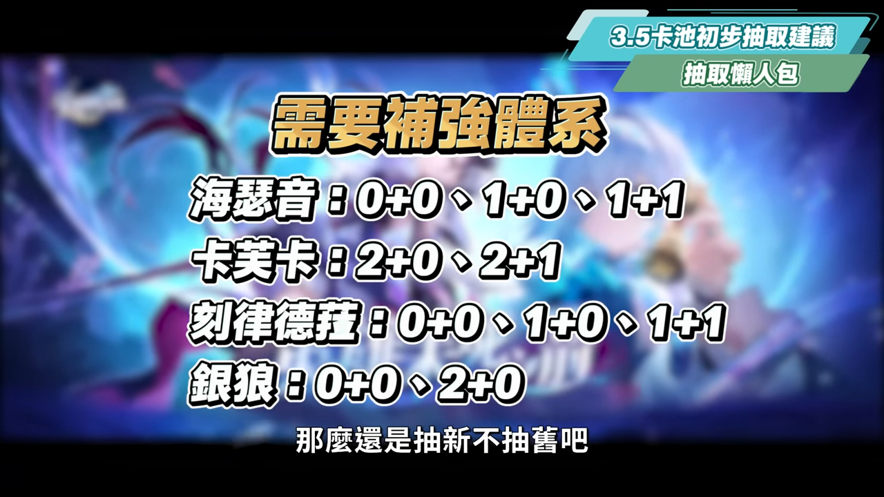 【星穹鐵道】🚀3.5前瞻懶人包▸海瑟音、刻律德菈登場🔥3.6三「大」角色爆料，大三月、大丹恆、大昔漣？遺器準備方向、版本福利全整理！活動內容一次看！ ▹璐洛洛◃ - 璐洛洛, 星穹鐵道, 海瑟音, 刻律德菈 - 敗家達人推薦