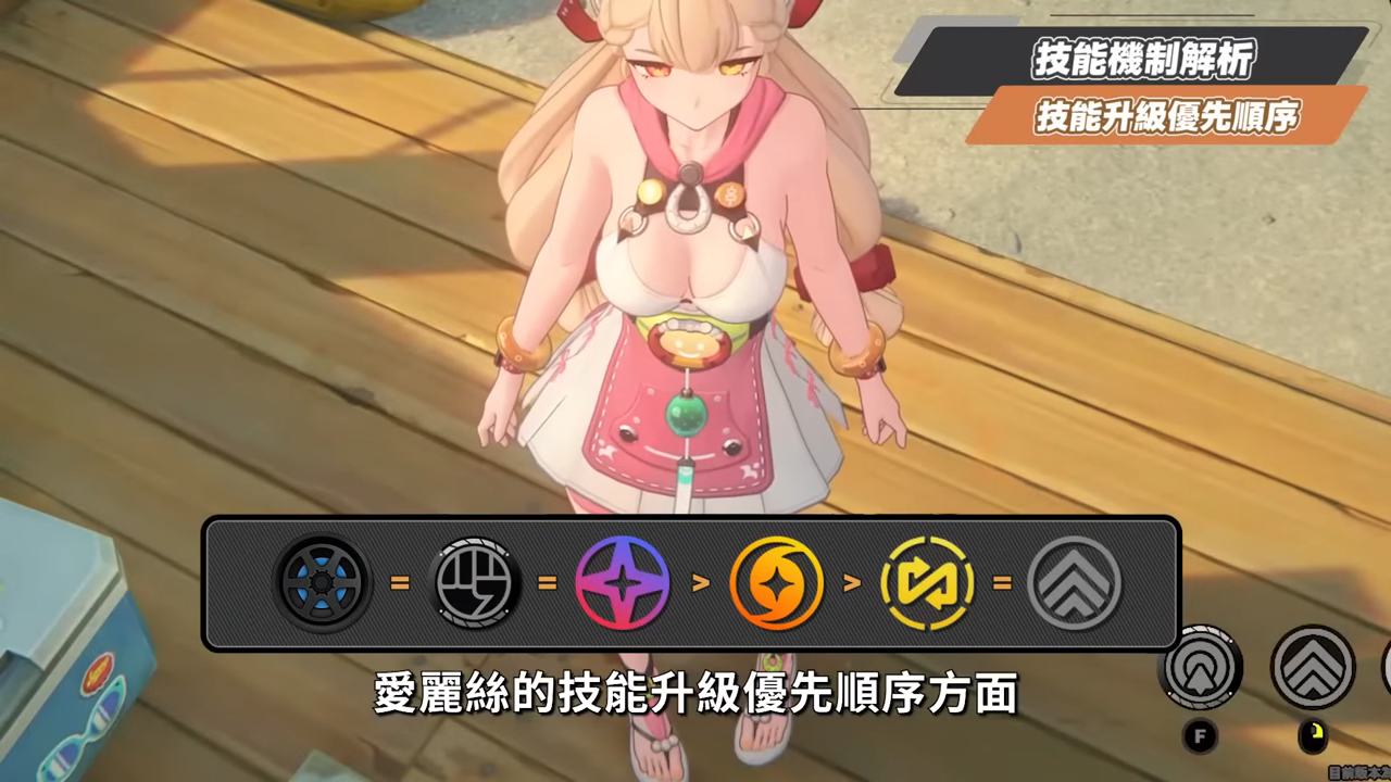 【絕區零】愛麗絲🐰全方位培養手冊▸物理隊「自紊亂」大Ｃ！無視紊亂CD冷卻！實戰操作細節須知？簡竟然變成輔助！音擎/配隊/驅動/抽取建議！ ▹璐洛洛◃ - 璐洛洛, 愛麗絲, 絕區零 - 敗家達人推薦
