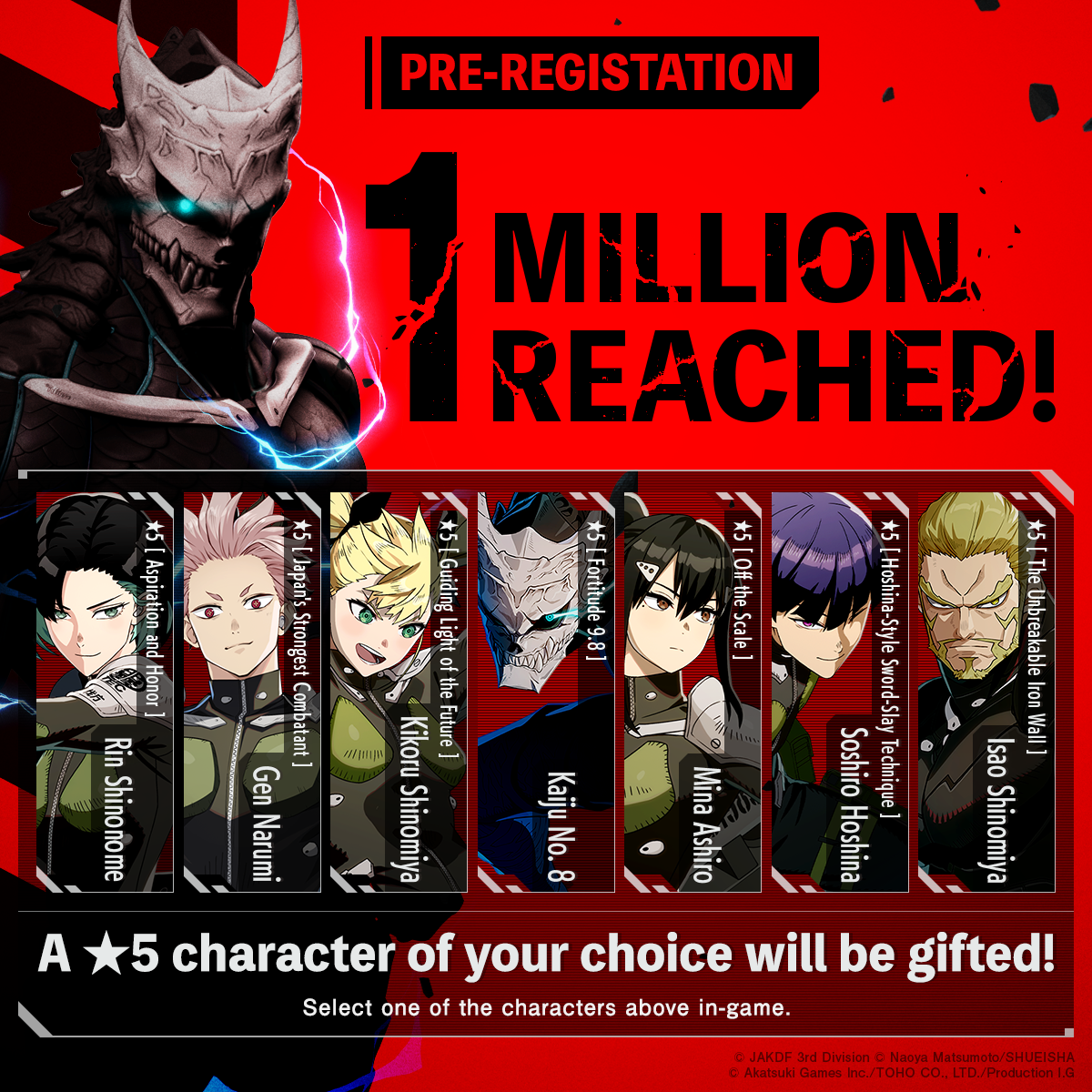 「怪獸 8號 THE GAME」歡慶事前預約數突破 100 萬人、 確定贈送免費 1 名「自選★５角色」！ - 怪獸 8號, 少年Jump+, 怪獸 8號 THE GAME, PC 遊戲 - 敗家達人推薦