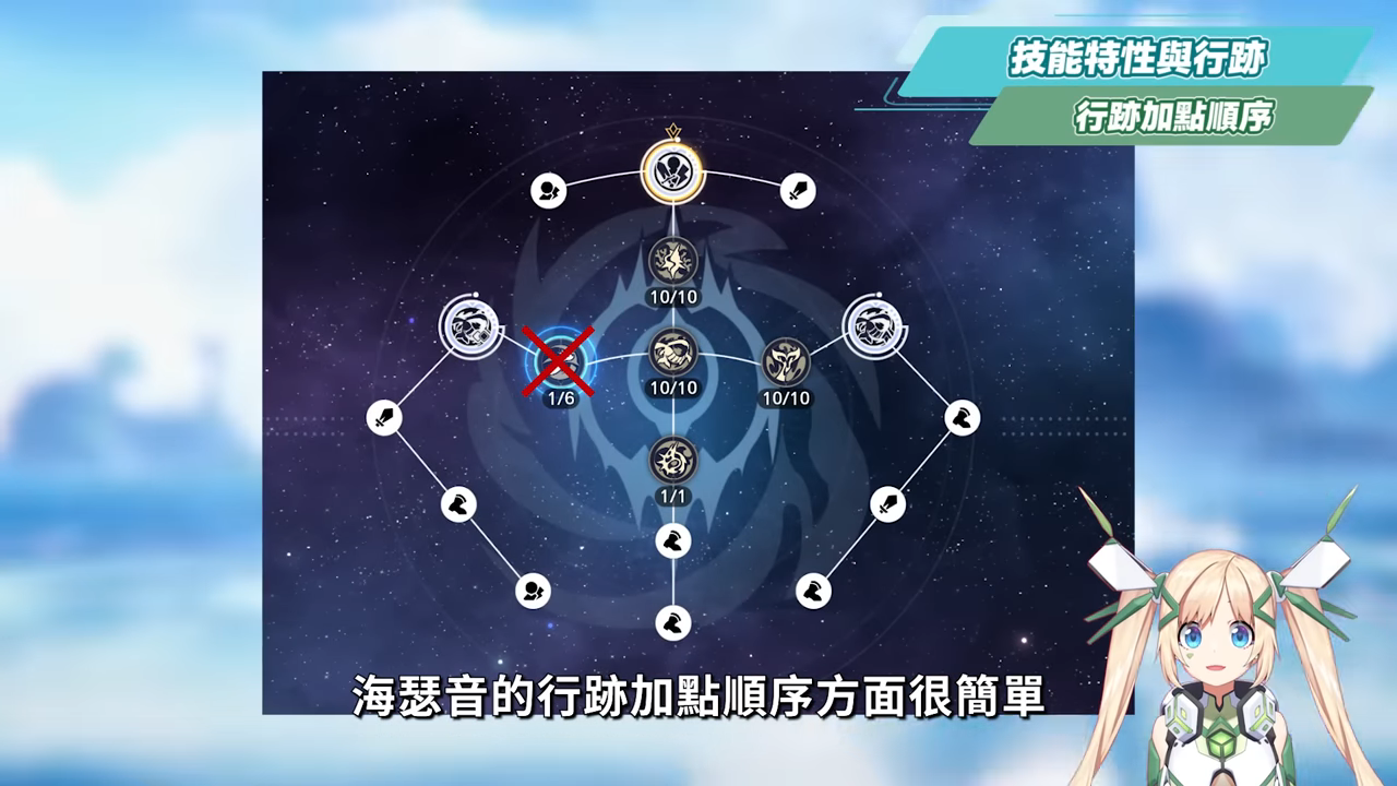 【星穹鐵道】🚀海瑟音 [培養全攻略]▸卡芙卡最佳DOT隊友？黃泉也能變神君？4色DOT機制 & 超爽數字引爆！什麼樣的人需要抽？光錐/遺器/實戰配隊/畢業面板/星魂推薦 ▹璐洛洛◃ - 璐洛洛, 星穹鐵道, 海瑟音 - 敗家達人推薦