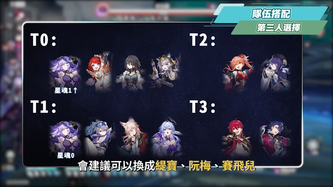 【星穹鐵道】🚀海瑟音 [培養全攻略]▸卡芙卡最佳DOT隊友？黃泉也能變神君？4色DOT機制 & 超爽數字引爆！什麼樣的人需要抽？光錐/遺器/實戰配隊/畢業面板/星魂推薦 ▹璐洛洛◃ - 璐洛洛, 星穹鐵道, 海瑟音 - 敗家達人推薦