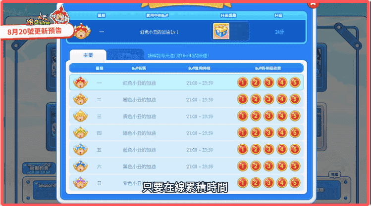 《跑Online》全新團隊對戰登場！自動釣魚、抽獎、對戰玩法全面升級 - 跑ONLINE, 和信, 2025變身活動第二彈 - 敗家達人推薦