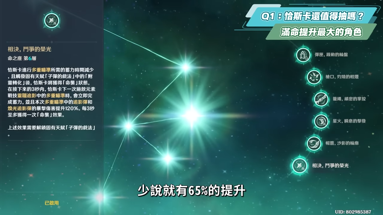 【原神】恰斯卡🎯復刻Q&A▸5.8還值得抽嗎？6命版本「通解女王」！最適合新手的角色？學會滿命進階手法傷害多一倍？鎖幀率教學不藏私！完全體畢業面板？ ▹璐洛洛◃ - 原神, 璐洛洛, 恰斯卡 - 敗家達人推薦