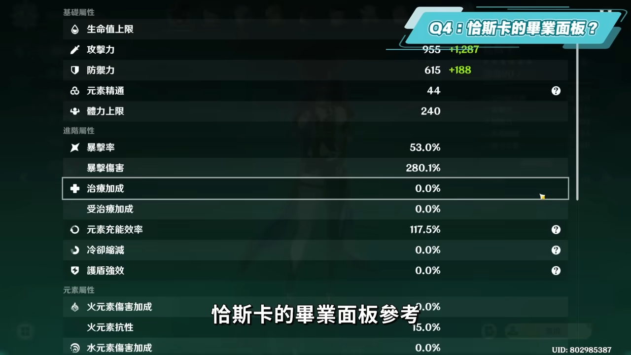【原神】恰斯卡🎯復刻Q&A▸5.8還值得抽嗎？6命版本「通解女王」！最適合新手的角色？學會滿命進階手法傷害多一倍？鎖幀率教學不藏私！完全體畢業面板？ ▹璐洛洛◃ - 原神, 璐洛洛, 恰斯卡 - 敗家達人推薦