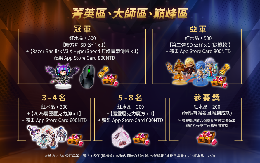《魔靈召喚》期間限定！輕鬆簽到即可免費召喚5星魔靈 - 魔靈召喚, Com2uS - 敗家達人推薦