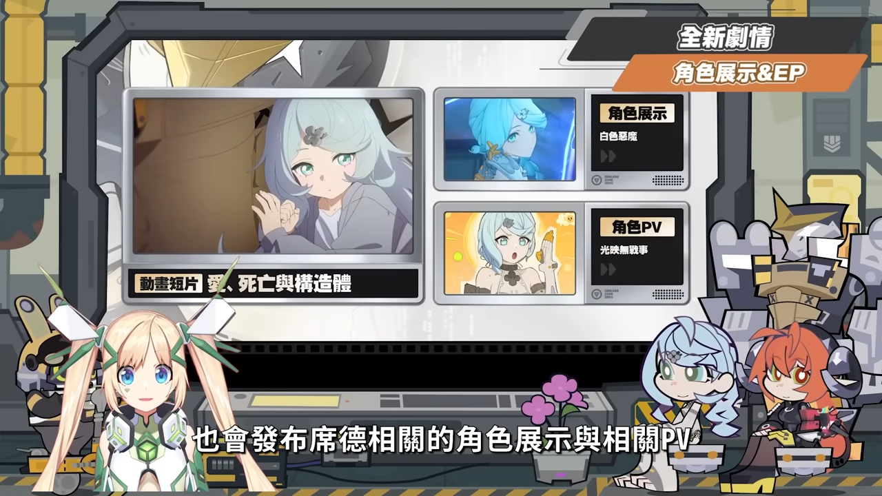 【絕區零】2.2前瞻懶人包⚡▸席德、奧菲絲&鬼火登場！大安比、追擊隊迎來加強？卡池抽取建議？驅動前瞻準備方向！版本活動&優化！ ▹璐洛洛◃ - 璐洛洛, 絕區零, 2.2前瞻, 席德, 奧菲絲 - 敗家達人推薦
