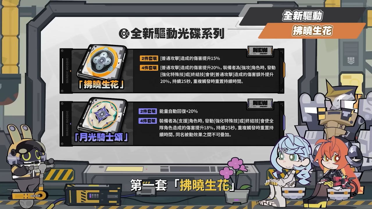 【絕區零】2.2前瞻懶人包⚡▸席德、奧菲絲&鬼火登場！大安比、追擊隊迎來加強？卡池抽取建議？驅動前瞻準備方向！版本活動&優化！ ▹璐洛洛◃ - 璐洛洛, 絕區零, 2.2前瞻, 席德, 奧菲絲 - 敗家達人推薦