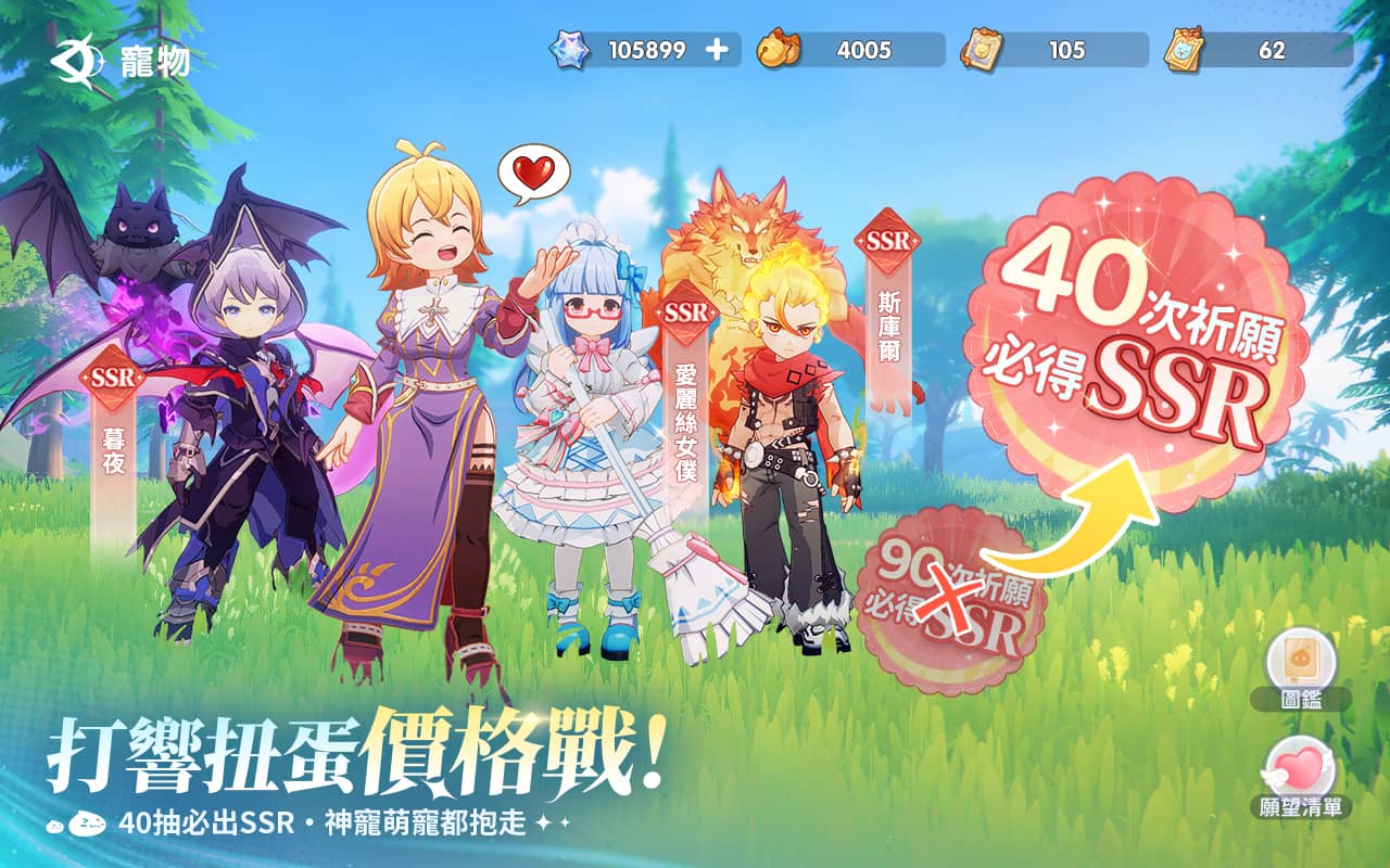 《RO仙境傳說：世界》正式更名為《RO仙境傳說：世界之旅》 晨曦測試8月28日火熱開跑 事前預約同步開啟 - MMORPG, 事前預約, RO仙境傳說：世界, 晨曦測試, Gravity, RO仙境傳說：世界之旅 - 敗家達人推薦