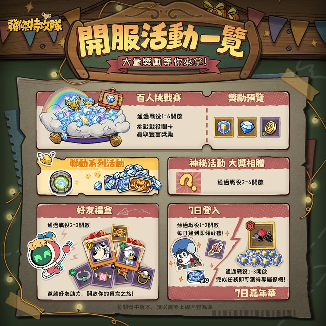 《發條特攻隊》今日歡樂上線，開服福利活動釋出 - Vizta Games, 發條特攻隊, 正式上線 - 敗家達人推薦