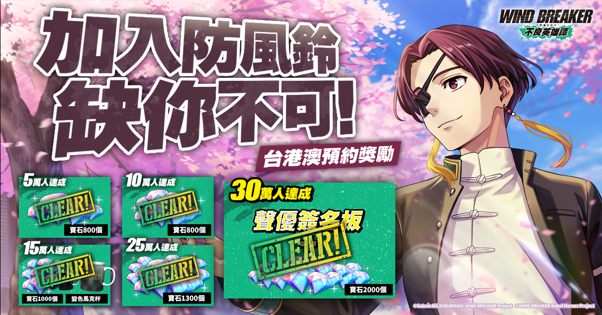 《WIND BREAKER -防風少年- 不良英雄譚》繁中版事前預約進入最後尾聲！ - WIND BREAKER -防風少年- 不良英雄譚, 大宇, 防風少年, 星宇互娛, 聲優親筆簽名板抽獎活動, 良英雄譚 - 敗家達人推薦