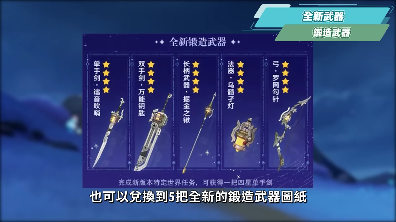 【原神】月之一💥前瞻懶人包🎯▸最強周年慶？4個免費限五命星？角色直升100級？菈烏瑪、菲林斯登場！卡池&自選如何規劃？月曜反應機制搶先看！版本活動與超～多優化！ ▹璐洛洛◃ - 原神, 璐洛洛, 月之一 - 敗家達人推薦
