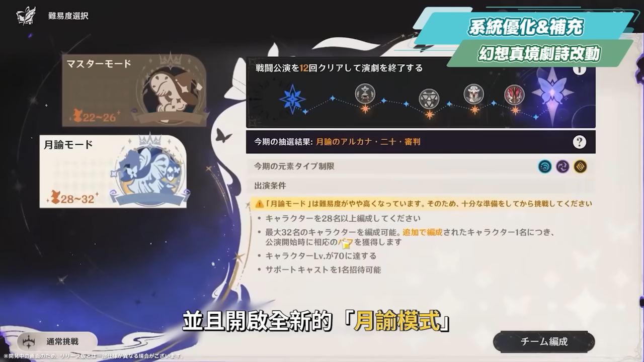 【原神】月之一💥前瞻懶人包🎯▸最強周年慶？4個免費限五命星？角色直升100級？菈烏瑪、菲林斯登場！卡池&自選如何規劃？月曜反應機制搶先看！版本活動與超～多優化！ ▹璐洛洛◃ - 原神, 璐洛洛, 月之一 - 敗家達人推薦