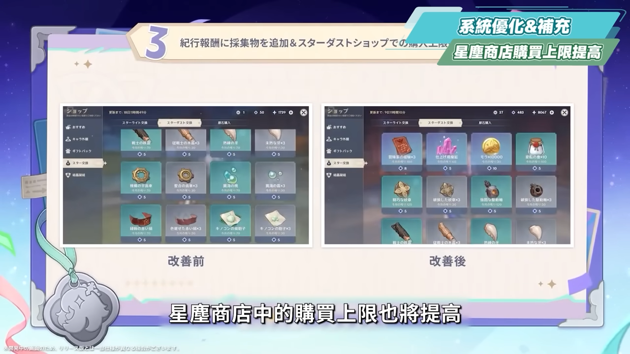 【原神】月之一💥前瞻懶人包🎯▸最強周年慶？4個免費限五命星？角色直升100級？菈烏瑪、菲林斯登場！卡池&自選如何規劃？月曜反應機制搶先看！版本活動與超～多優化！ ▹璐洛洛◃ - 原神, 璐洛洛, 月之一 - 敗家達人推薦