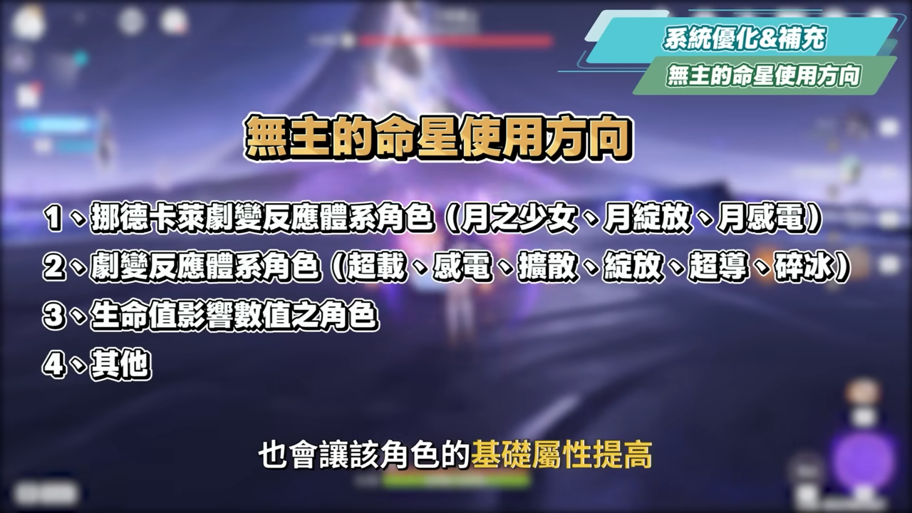 【原神】月之一💥前瞻懶人包🎯▸最強周年慶？4個免費限五命星？角色直升100級？菈烏瑪、菲林斯登場！卡池&自選如何規劃？月曜反應機制搶先看！版本活動與超～多優化！ ▹璐洛洛◃ - 原神, 璐洛洛, 月之一 - 敗家達人推薦