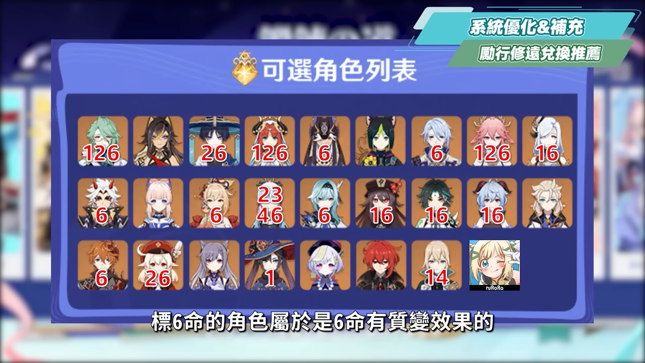 【原神】月之一💥前瞻懶人包🎯▸最強周年慶？4個免費限五命星？角色直升100級？菈烏瑪、菲林斯登場！卡池&自選如何規劃？月曜反應機制搶先看！版本活動與超～多優化！ ▹璐洛洛◃ - 原神, 璐洛洛, 月之一 - 敗家達人推薦