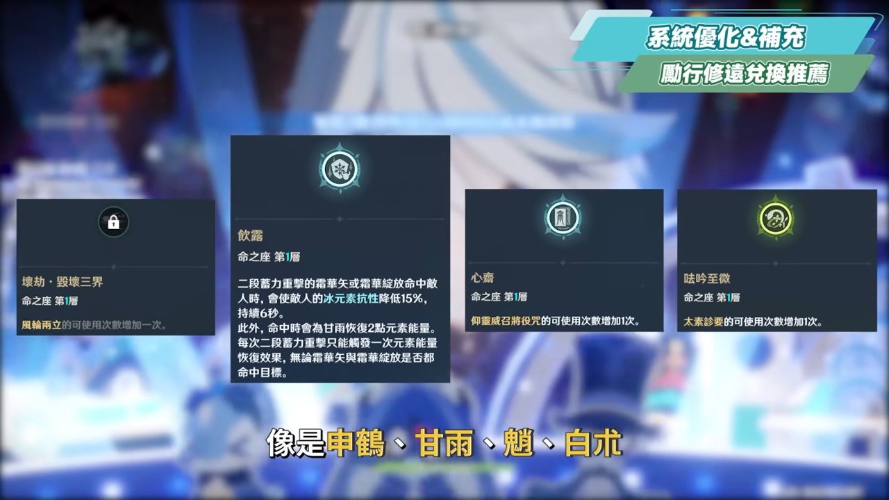 【原神】月之一💥前瞻懶人包🎯▸最強周年慶？4個免費限五命星？角色直升100級？菈烏瑪、菲林斯登場！卡池&自選如何規劃？月曜反應機制搶先看！版本活動與超～多優化！ ▹璐洛洛◃ - 原神, 璐洛洛, 月之一 - 敗家達人推薦