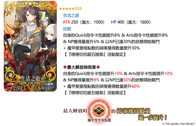 《FGO》繁中版「疾馳！川中島24小時 嘮嘮叨叨超五稜郭 殺人信號是M51」活動展開！ - Fate/Grand Order, FGO, 疾馳！川中島24小時 嘮嘮叨叨超五稜郭 殺人信號是M51, 限時復刻嘮嘮叨叨邪馬臺國2022友情點數召喚, 命運－冠位指定 - 敗家達人推薦
