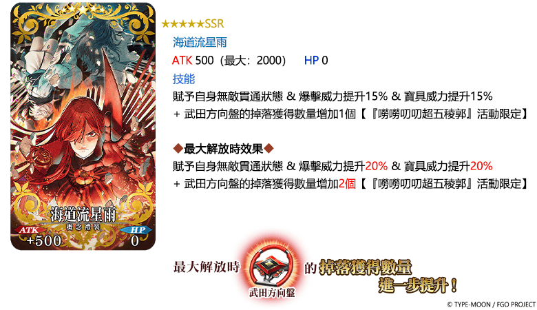 《FGO》繁中版「疾馳！川中島24小時 嘮嘮叨叨超五稜郭 殺人信號是M51」活動展開！ - Fate/Grand Order, FGO, 疾馳！川中島24小時 嘮嘮叨叨超五稜郭 殺人信號是M51, 限時復刻嘮嘮叨叨邪馬臺國2022友情點數召喚, 命運－冠位指定 - 敗家達人推薦
