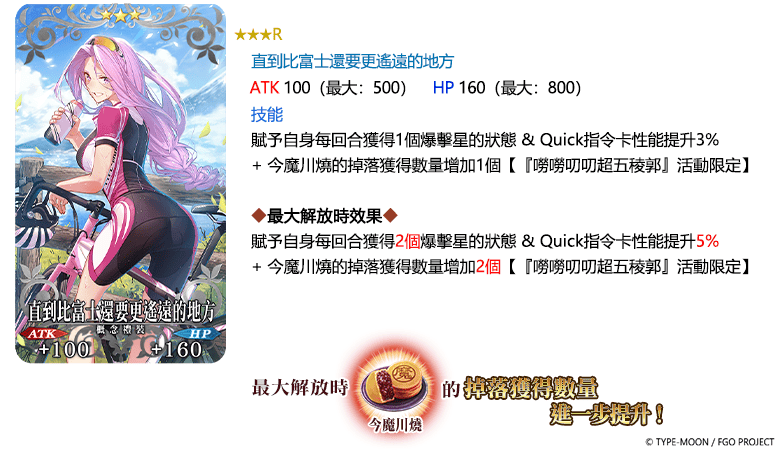 《FGO》繁中版「疾馳！川中島24小時 嘮嘮叨叨超五稜郭 殺人信號是M51」活動展開！ - Fate/Grand Order, FGO, 疾馳！川中島24小時 嘮嘮叨叨超五稜郭 殺人信號是M51, 限時復刻嘮嘮叨叨邪馬臺國2022友情點數召喚, 命運－冠位指定 - 敗家達人推薦