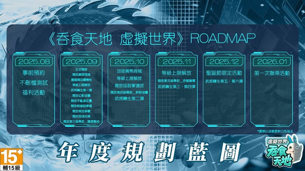 《吞食天地 虛擬世界》明日開放網頁商城! - MMORPG, 吞食天地 虛擬世界, 中華網龍, TP虛擬貨幣 - 敗家達人推薦