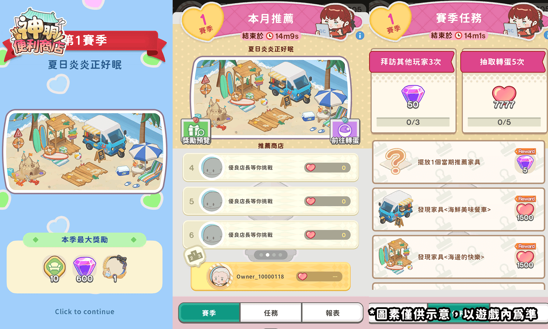 《神明便利商店》經營賽季系統重磅登場，獎勵全面升級！ - 艾肯娛樂, 神明便利商店, 經營賽季系統, 店長培訓計畫 - 敗家達人推薦