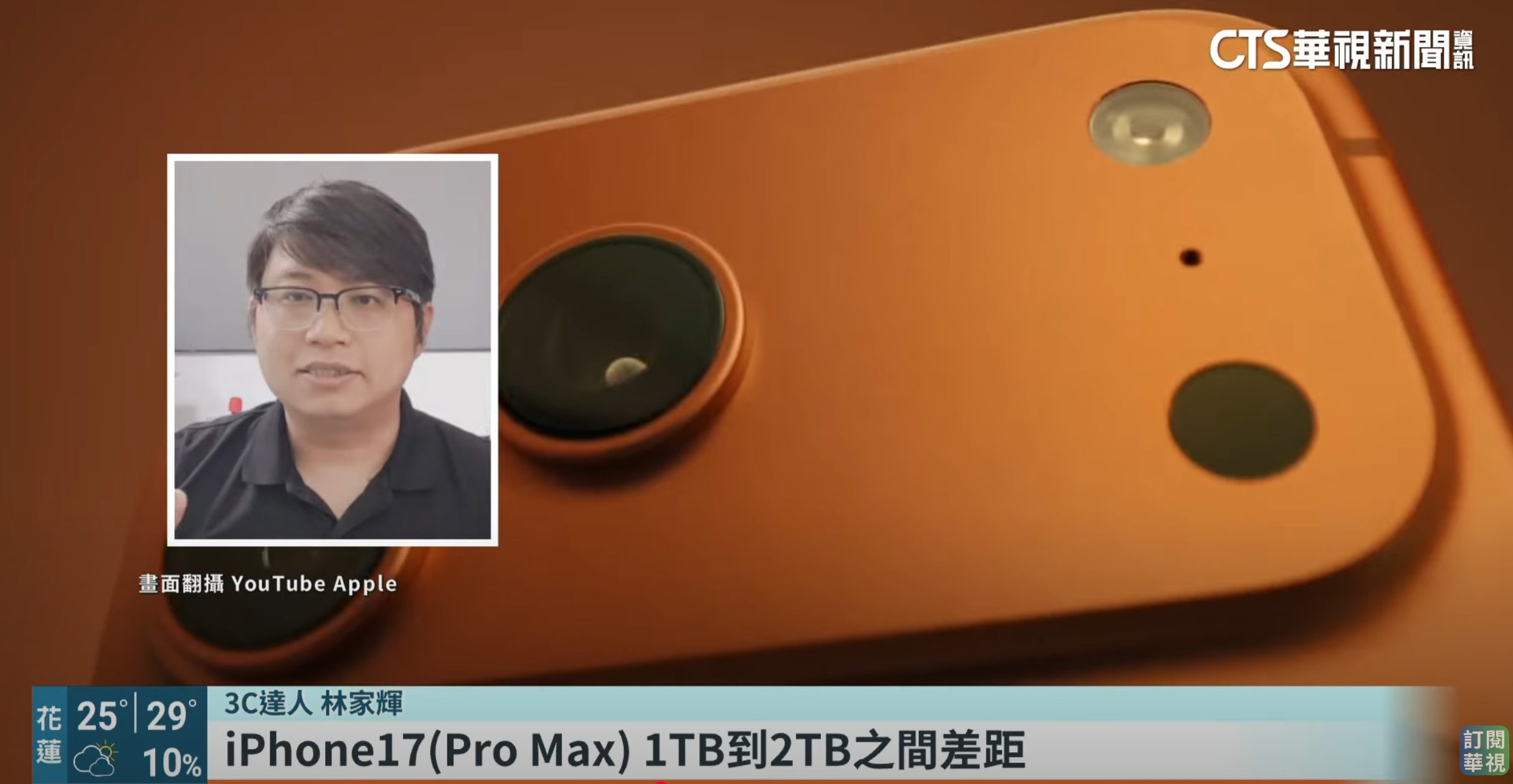 關於敗家輝哥 - 敗家達人推薦