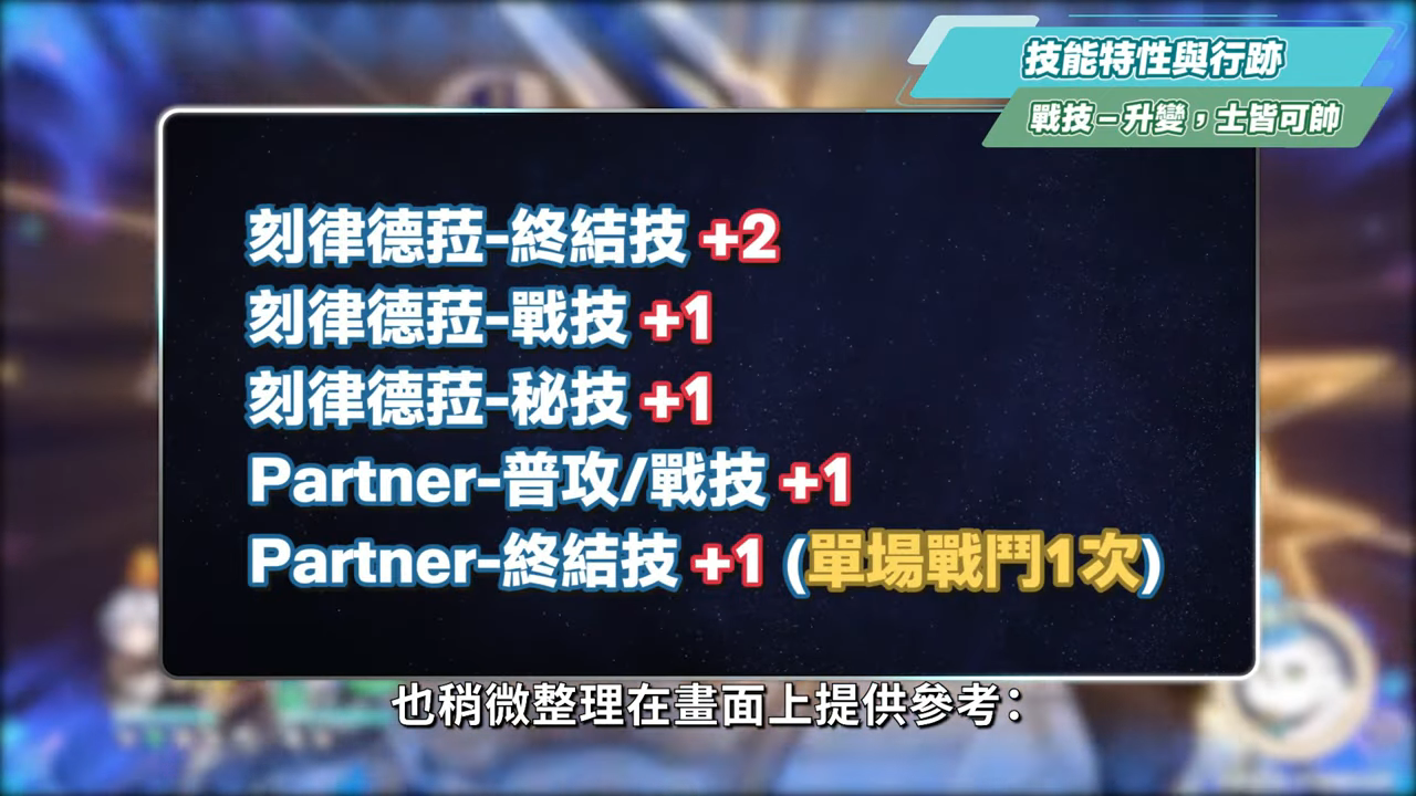 【星穹鐵道】🚀刻律德菈 [培養全攻略]▸戰技專輔，你需要抽嗎？白厄、那刻夏、Archer實戰解說！光錐/遺器/實戰配隊/畢業面板/星魂推薦 ▹璐洛洛◃ - 星穹鐵道, 刻律德菈 - 敗家達人推薦