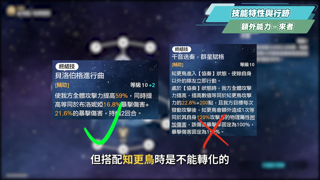 【星穹鐵道】🚀刻律德菈 [培養全攻略]▸戰技專輔，你需要抽嗎？白厄、那刻夏、Archer實戰解說！光錐/遺器/實戰配隊/畢業面板/星魂推薦 ▹璐洛洛◃ - 星穹鐵道, 刻律德菈 - 敗家達人推薦