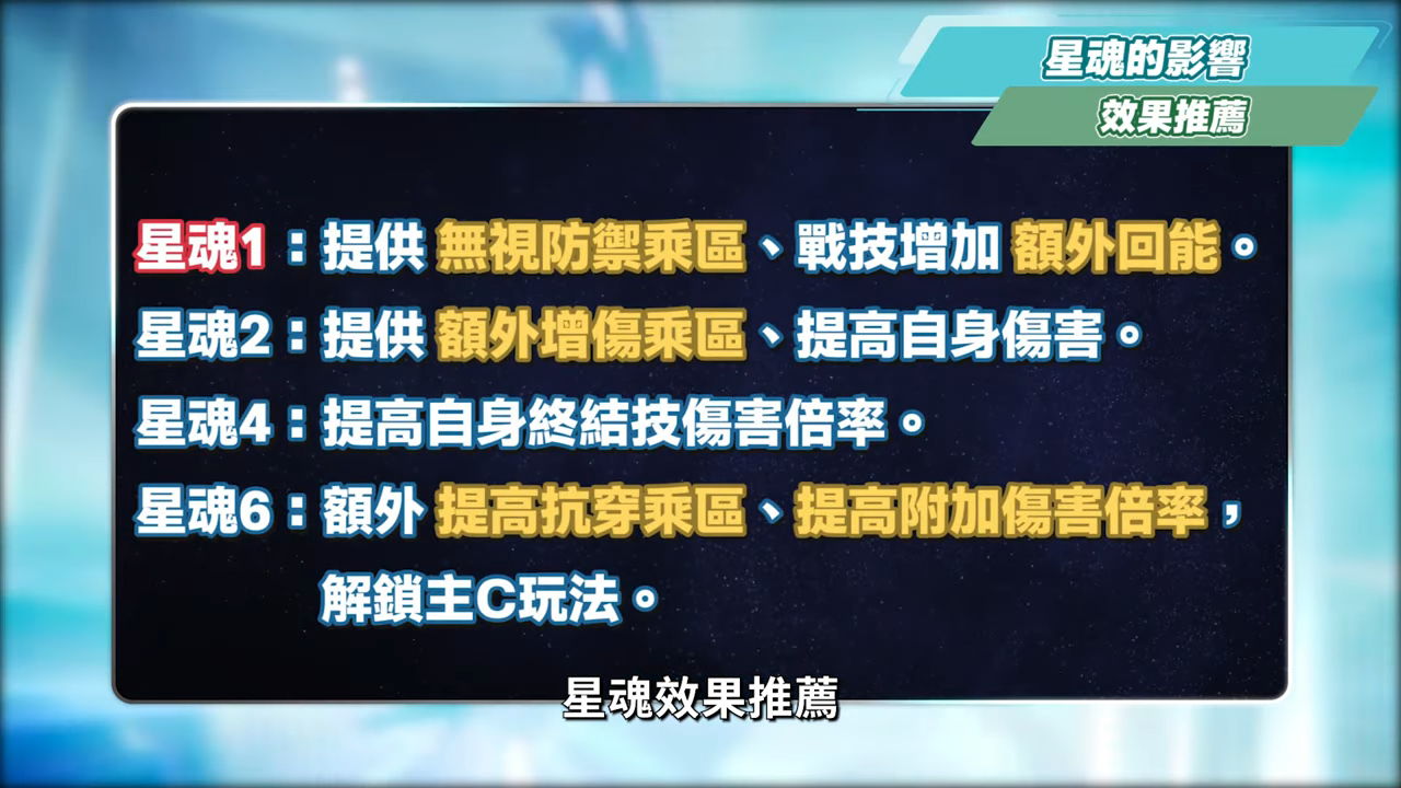 【星穹鐵道】🚀刻律德菈 [培養全攻略]▸戰技專輔，你需要抽嗎？白厄、那刻夏、Archer實戰解說！光錐/遺器/實戰配隊/畢業面板/星魂推薦 ▹璐洛洛◃ - 星穹鐵道, 刻律德菈 - 敗家達人推薦