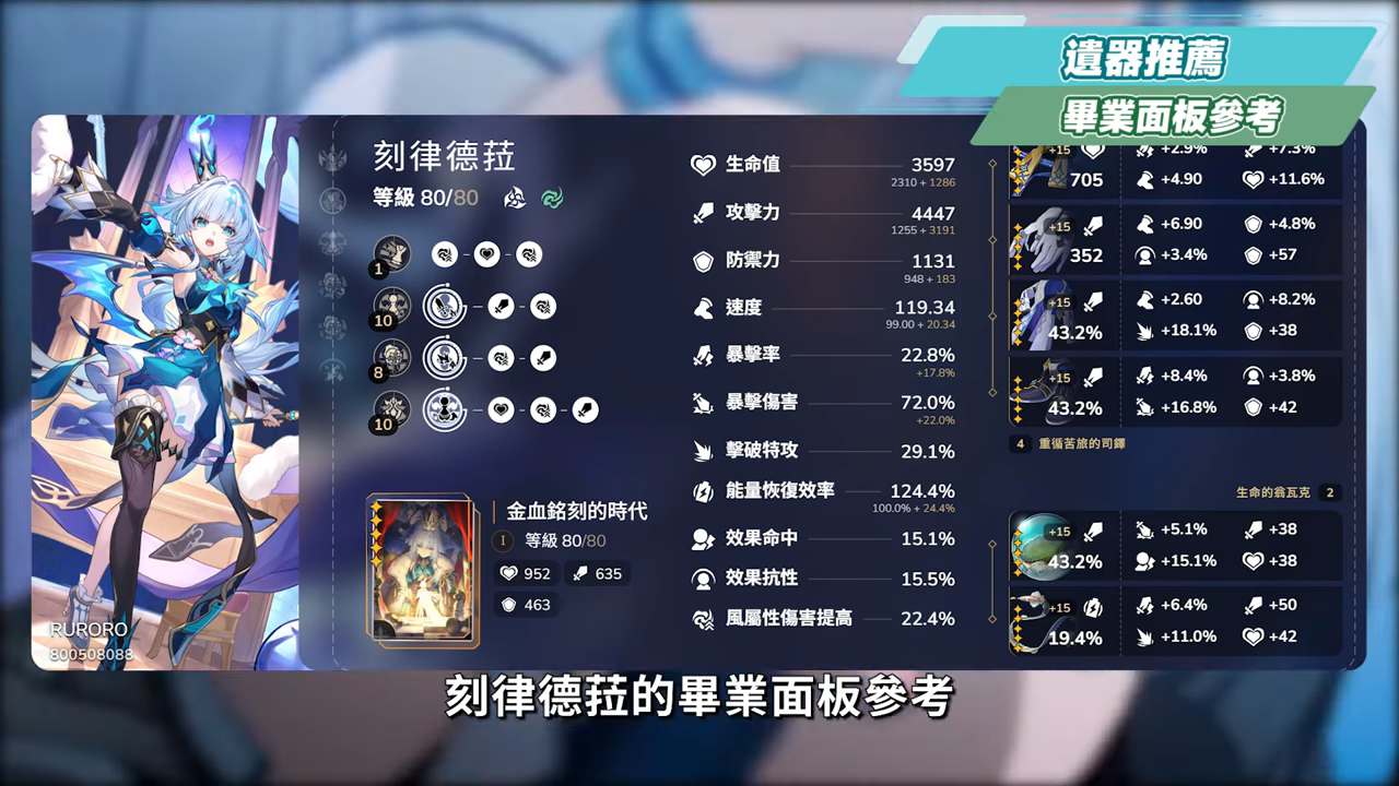 【星穹鐵道】🚀刻律德菈 [培養全攻略]▸戰技專輔，你需要抽嗎？白厄、那刻夏、Archer實戰解說！光錐/遺器/實戰配隊/畢業面板/星魂推薦 ▹璐洛洛◃ - 星穹鐵道, 刻律德菈 - 敗家達人推薦