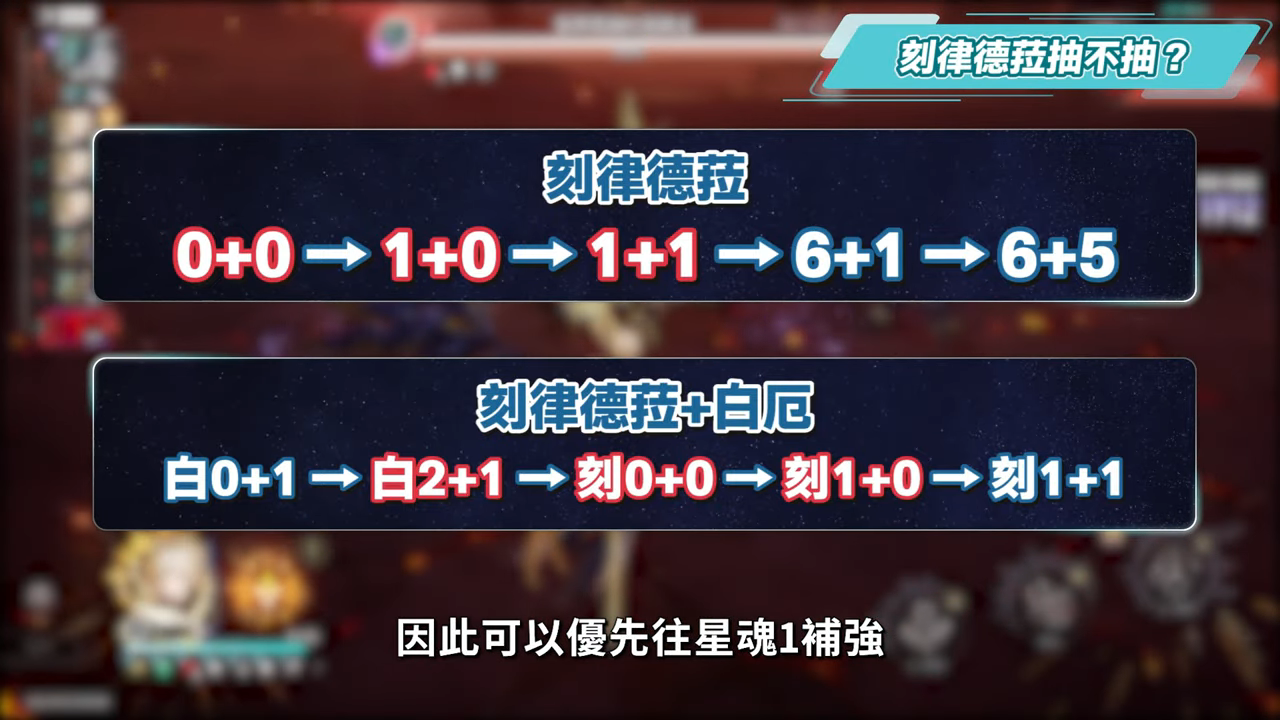 【星穹鐵道】🚀刻律德菈 [培養全攻略]▸戰技專輔，你需要抽嗎？白厄、那刻夏、Archer實戰解說！光錐/遺器/實戰配隊/畢業面板/星魂推薦 ▹璐洛洛◃ - 星穹鐵道, 刻律德菈 - 敗家達人推薦
