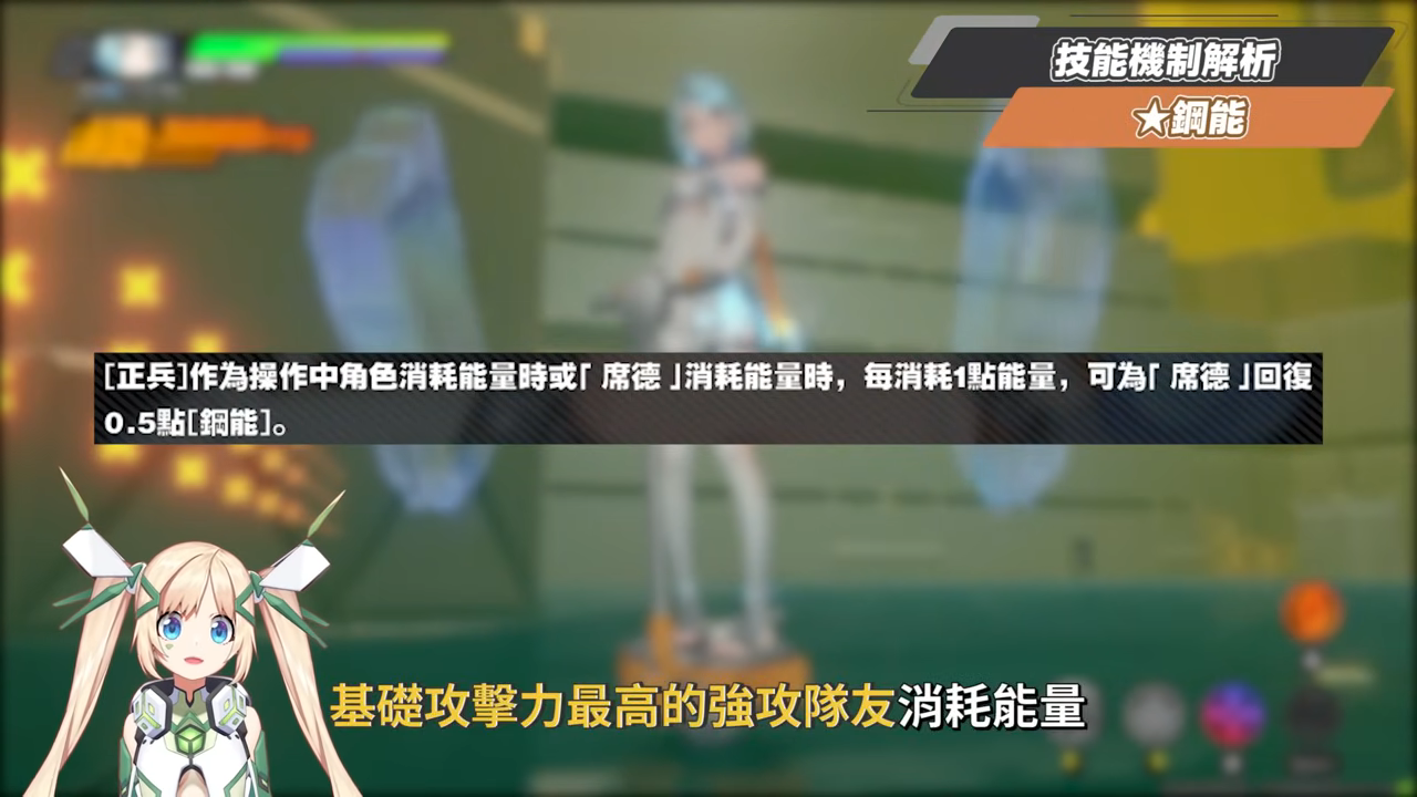 【絕區零】席德🤖全方位培養手冊▸第一人稱視「腳」！💥新危局BOSS「褻瀆者」實戰拆解！雙強攻核心輸出！無敵幀有夠多！音擎/配隊/驅動/抽取建議 ▹璐洛洛◃ - 絕區零, 席德 - 敗家達人推薦