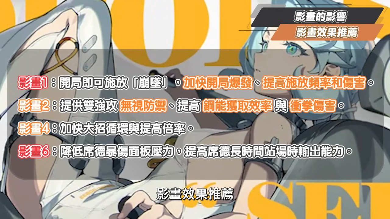 【絕區零】席德🤖全方位培養手冊▸第一人稱視「腳」！💥新危局BOSS「褻瀆者」實戰拆解！雙強攻核心輸出！無敵幀有夠多！音擎/配隊/驅動/抽取建議 ▹璐洛洛◃ - 絕區零, 席德 - 敗家達人推薦