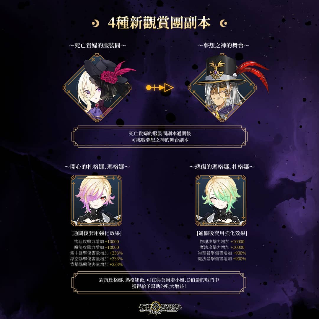 《封印者：CLOSERS》全新副本『D的夢幻劇』華麗登場 - 改版, 樂意, Naddic Game, 封印者：CLOSERS, D的夢幻劇 - 敗家達人推薦