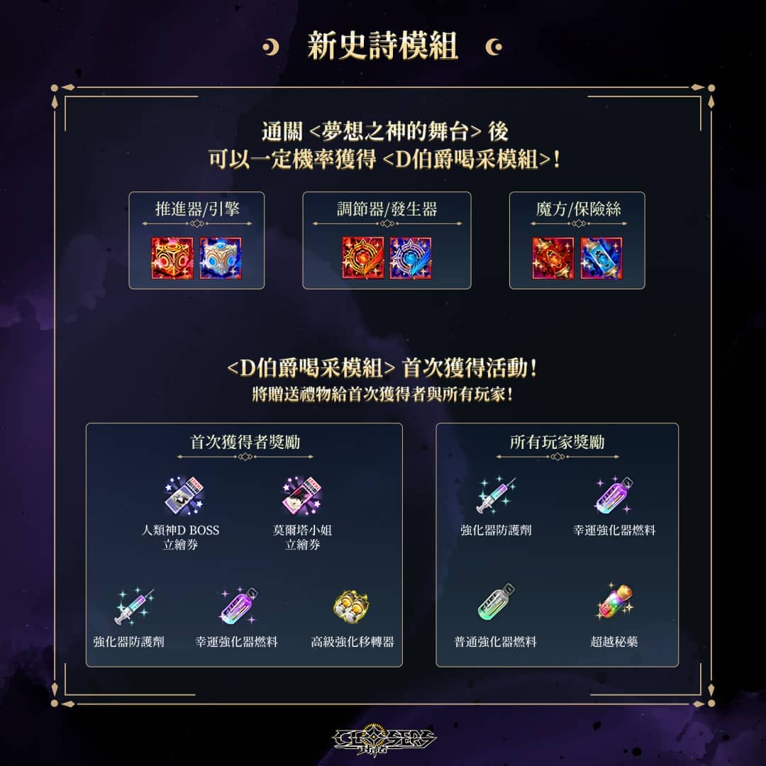 《封印者：CLOSERS》全新副本『D的夢幻劇』華麗登場 - 改版, 樂意, Naddic Game, 封印者：CLOSERS, D的夢幻劇 - 敗家達人推薦