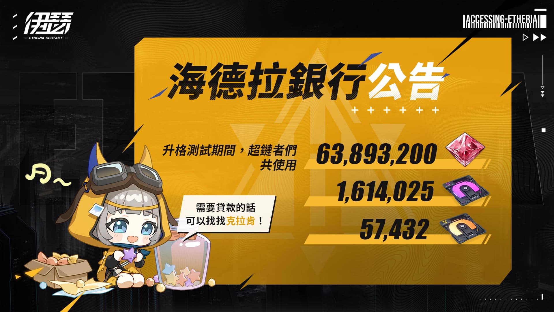 《伊瑟》升格測試完美落幕 釋出測試趣味數據及明星趣味賽資訊 - RPG, 伊瑟, 升格測試, 心動 - 敗家達人推薦