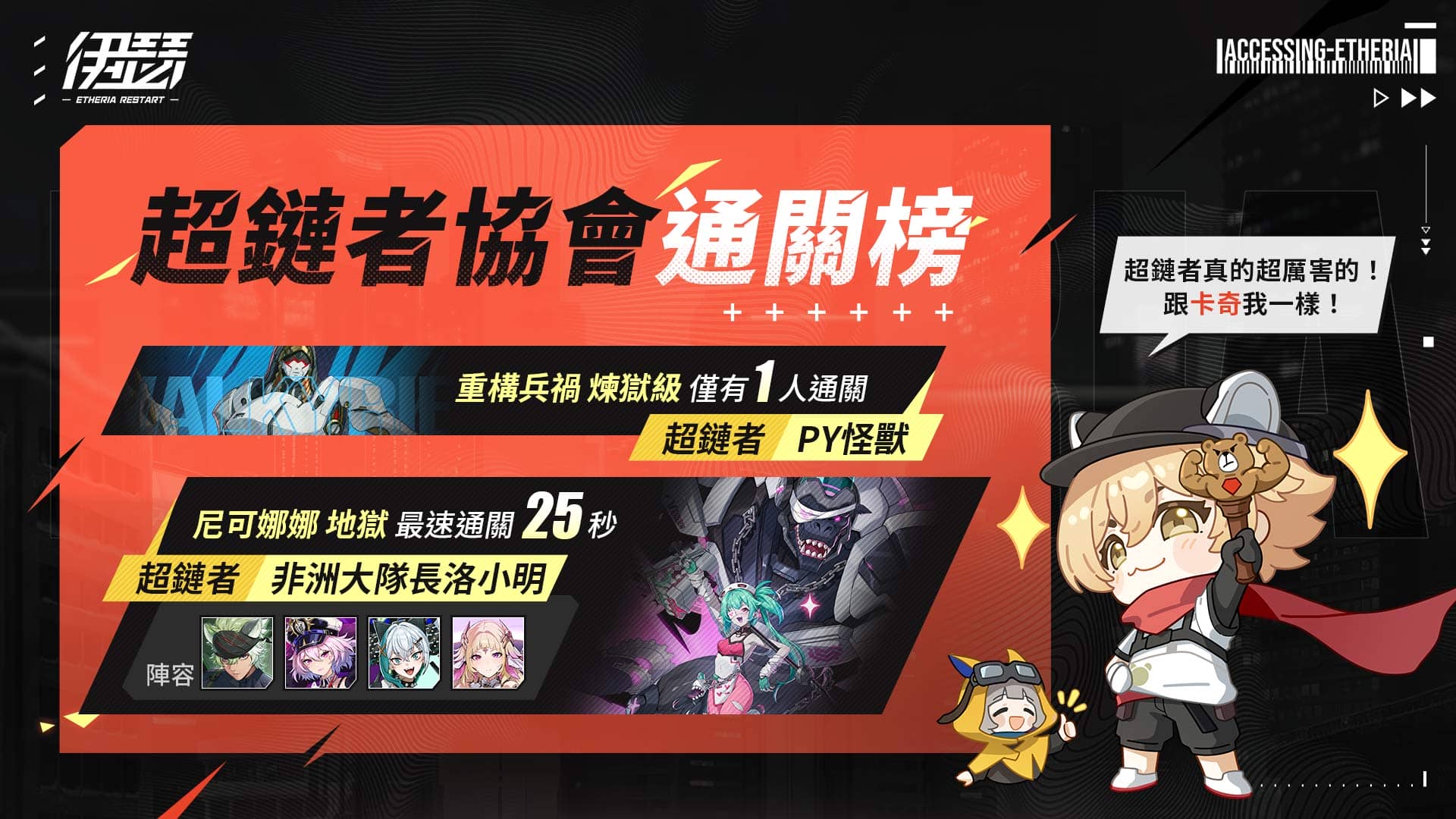 《伊瑟》升格測試完美落幕 釋出測試趣味數據及明星趣味賽資訊 - RPG, 伊瑟, 升格測試, 心動 - 敗家達人推薦