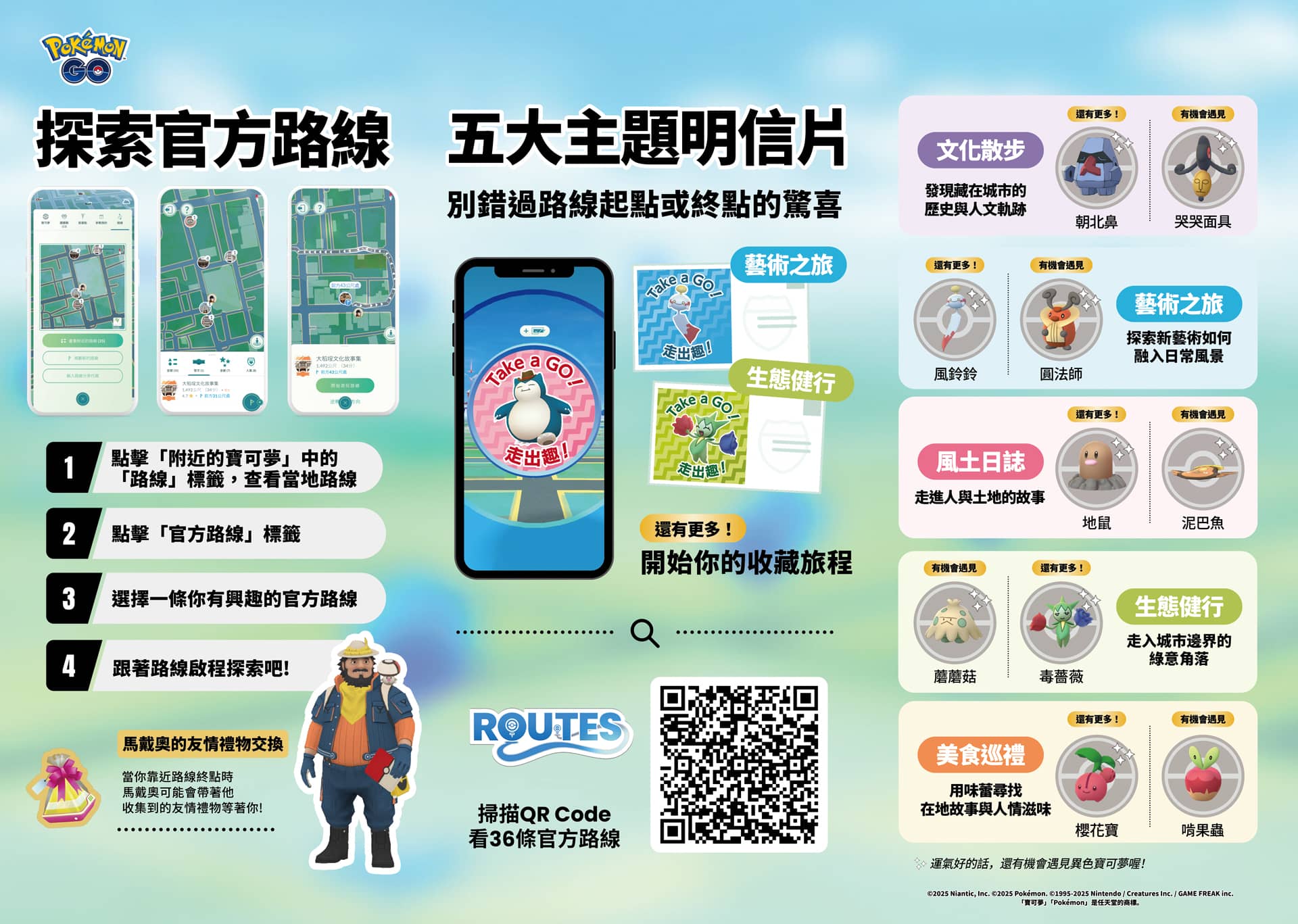 《Pokémon GO》推出「Take a GO！走出趣！」36條台灣在地「官方路線」！ - Pokemon Go, Take a GO！走出趣！, 官方路線, 戴著牛仔帽的卡比獸, 島內散步Walk in Taiwan - 敗家達人推薦