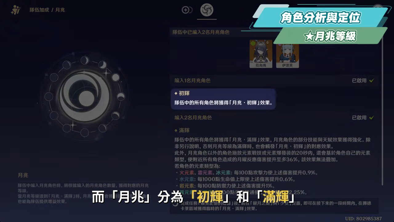 【原神】菈烏瑪💚培養放大鏡▸月綻放核心輔助要抽嗎？給須彌綻放體系加強多少？體系抽卡規劃！尚待下一個最佳C位？技能解析/聖遺物/武器/命座/畢業面板! ▹璐洛洛◃ - 原神, 璐洛洛, 菈烏瑪 - 敗家達人推薦