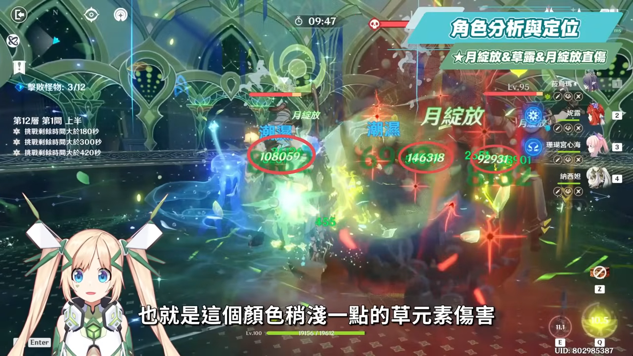 【原神】菈烏瑪💚培養放大鏡▸月綻放核心輔助要抽嗎？給須彌綻放體系加強多少？體系抽卡規劃！尚待下一個最佳C位？技能解析/聖遺物/武器/命座/畢業面板! ▹璐洛洛◃ - 原神, 璐洛洛, 菈烏瑪 - 敗家達人推薦