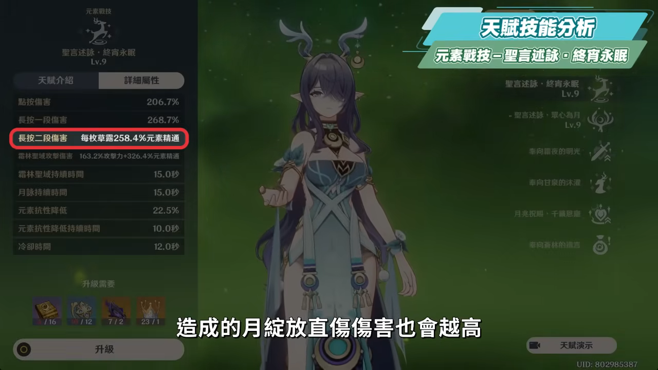 【原神】菈烏瑪💚培養放大鏡▸月綻放核心輔助要抽嗎？給須彌綻放體系加強多少？體系抽卡規劃！尚待下一個最佳C位？技能解析/聖遺物/武器/命座/畢業面板! ▹璐洛洛◃ - 原神, 璐洛洛, 菈烏瑪 - 敗家達人推薦