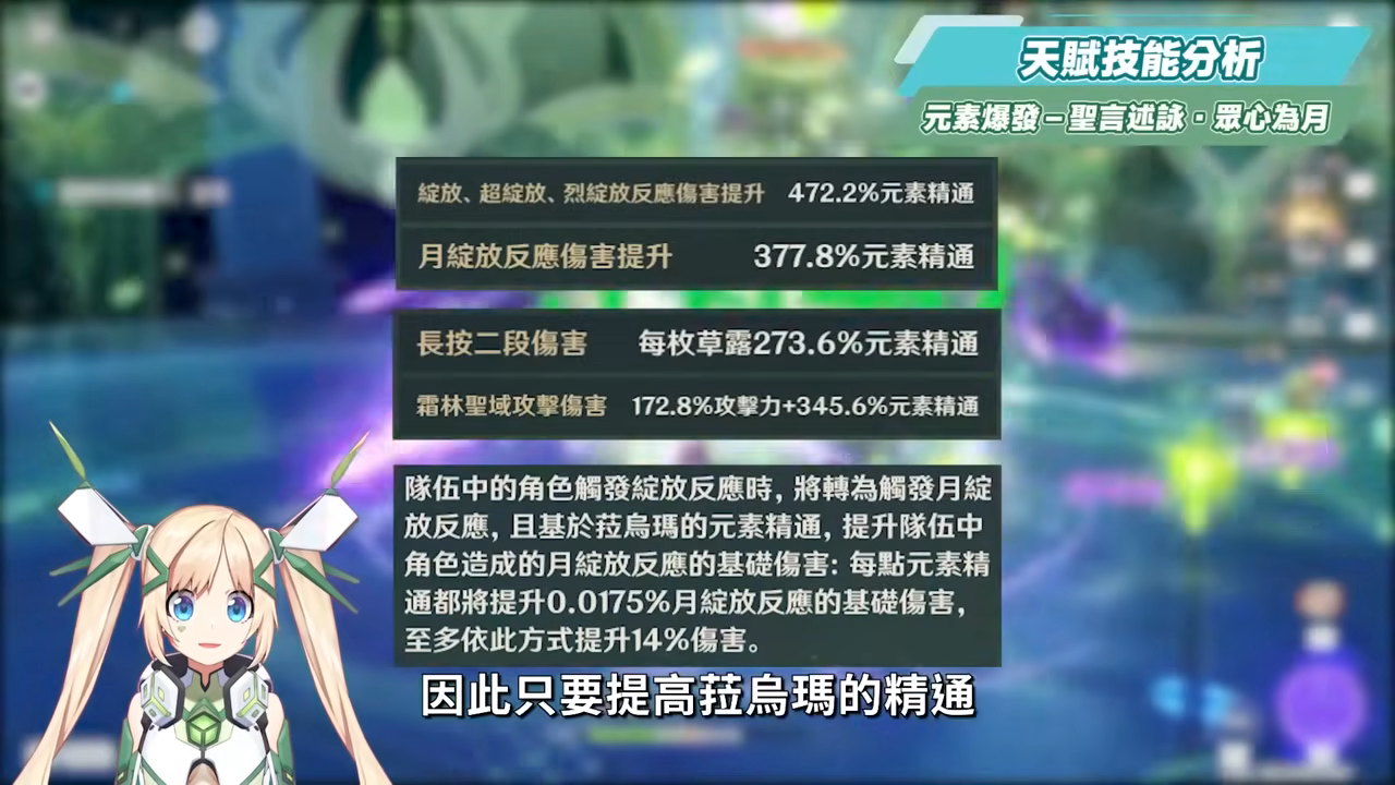 【原神】菈烏瑪💚培養放大鏡▸月綻放核心輔助要抽嗎？給須彌綻放體系加強多少？體系抽卡規劃！尚待下一個最佳C位？技能解析/聖遺物/武器/命座/畢業面板! ▹璐洛洛◃ - 原神, 璐洛洛, 菈烏瑪 - 敗家達人推薦