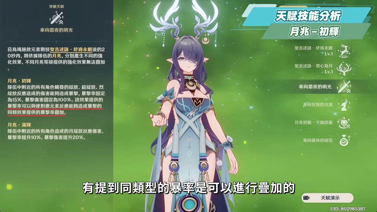 【原神】菈烏瑪💚培養放大鏡▸月綻放核心輔助要抽嗎？給須彌綻放體系加強多少？體系抽卡規劃！尚待下一個最佳C位？技能解析/聖遺物/武器/命座/畢業面板! ▹璐洛洛◃ - 原神, 璐洛洛, 菈烏瑪 - 敗家達人推薦