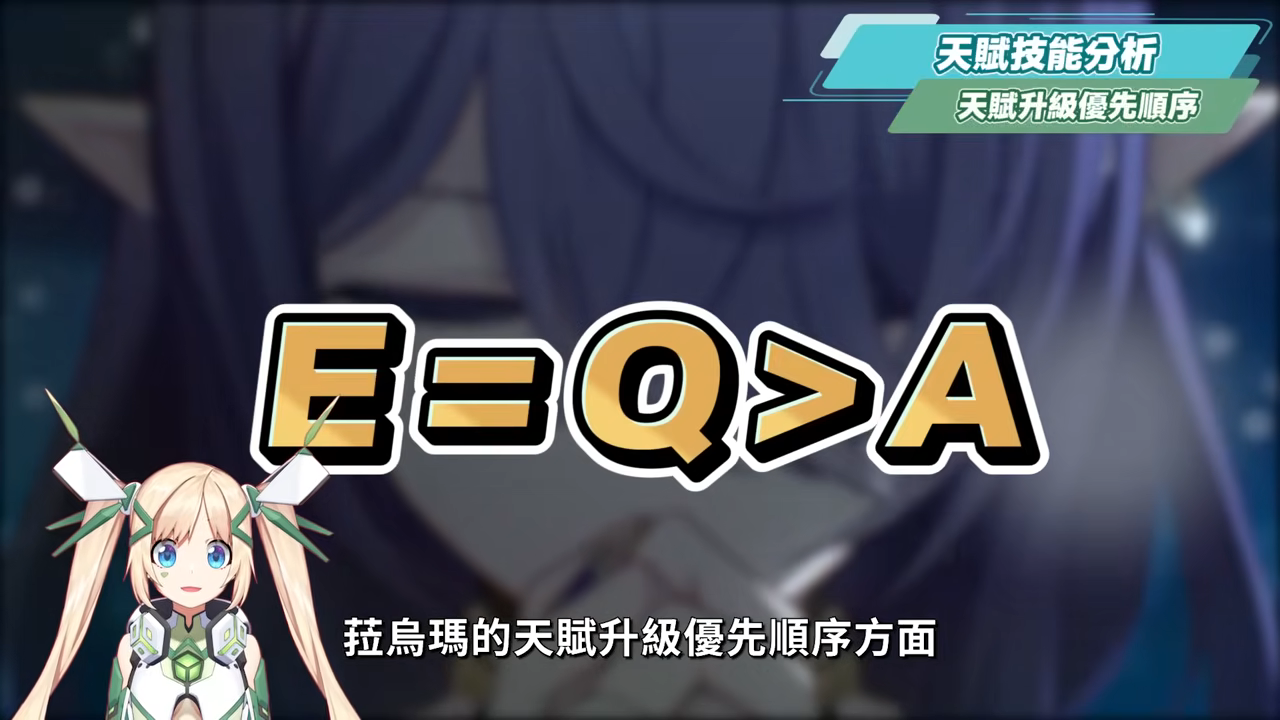 【原神】菈烏瑪💚培養放大鏡▸月綻放核心輔助要抽嗎？給須彌綻放體系加強多少？體系抽卡規劃！尚待下一個最佳C位？技能解析/聖遺物/武器/命座/畢業面板! ▹璐洛洛◃ - 原神, 璐洛洛, 菈烏瑪 - 敗家達人推薦