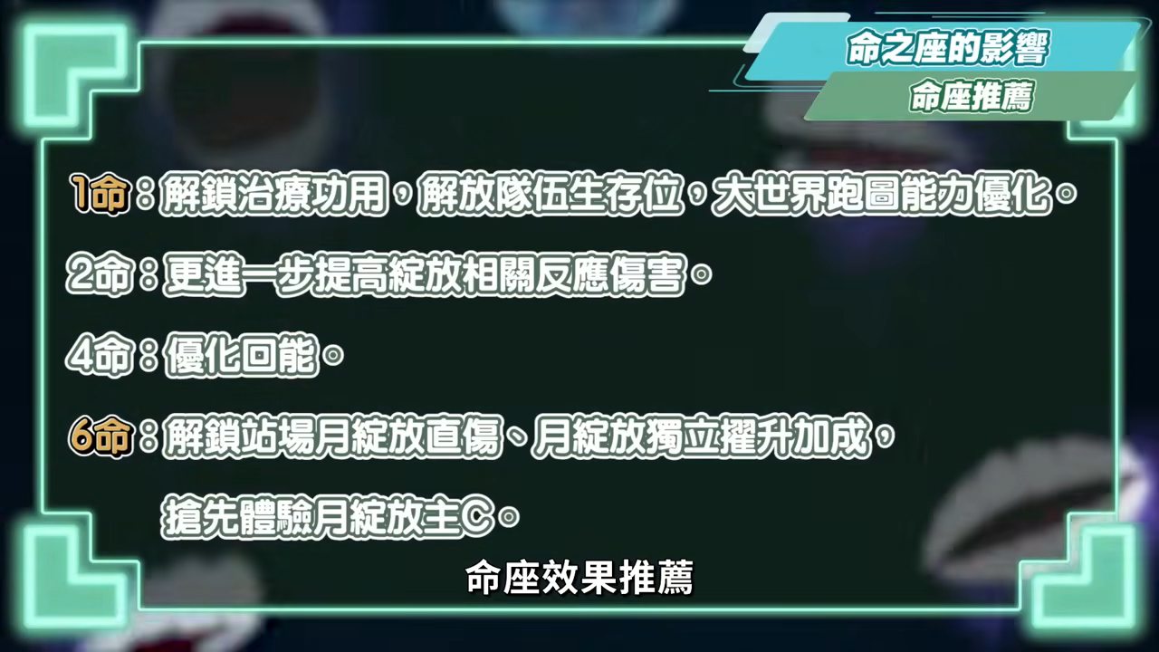 【原神】菈烏瑪💚培養放大鏡▸月綻放核心輔助要抽嗎？給須彌綻放體系加強多少？體系抽卡規劃！尚待下一個最佳C位？技能解析/聖遺物/武器/命座/畢業面板! ▹璐洛洛◃ - 原神, 璐洛洛, 菈烏瑪 - 敗家達人推薦