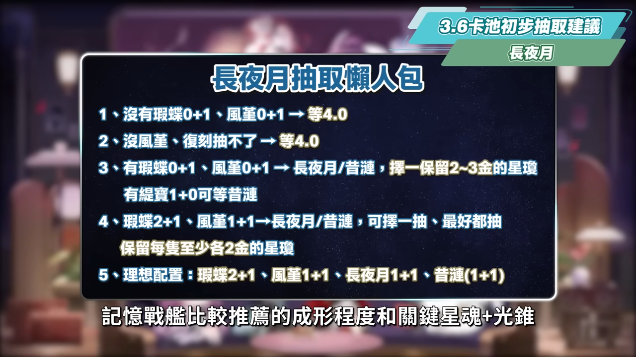 【崩壞星穹鐵道】🚀3.6前瞻懶人包▸長夜月、丹恆·騰荒登場🔥昔漣在後，如何安排計畫？大黑塔、那刻夏復刻！五星存護登入免費送！新遺器、版本福利全整理！活動內容一次看！ ▹璐洛洛◃ - 璐洛洛, 崩壞星穹鐵道, 3.6前瞻, 長夜月, 丹恆·騰荒 - 敗家達人推薦